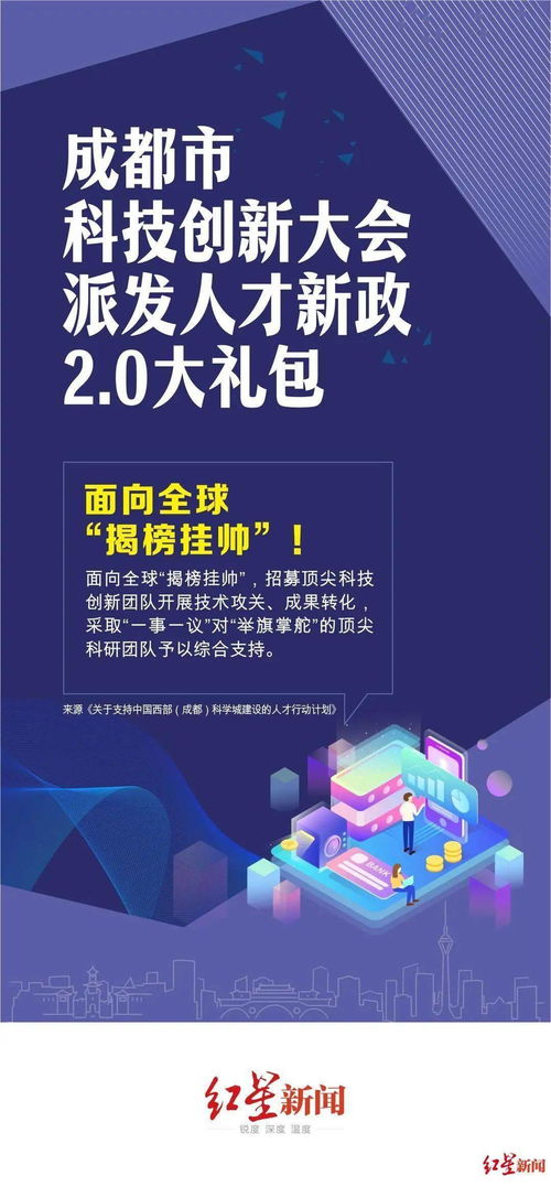 划重点 9张海报看懂成都人才新政2.0版